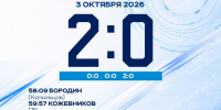 Вновь поражение.  «Динамо-Алтай» в гостевом матче ВХЛ уступил "Тамбову" - 0:2 - Газета Алтайский спорт