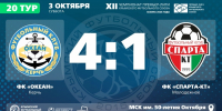 ФК "Океан" (Керчь) – ФК "Спарта-КТ" (Молодежное) – 4:1. Протокольные данные - Футбольный союз