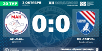 ФК "МАК" (Джанкой) – ФК "Таврия" (Симферополь) – 0:0. Протокольные данные - Футбольный союз