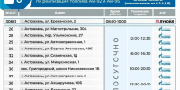 График работы АЗС в Астраханской области на 4 октября - Южная Волна