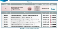 Актуальный график работы АЗС в Астраханской области на 4 октября - Комсомольская Правда