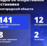 Шуваев: ВСУ 141 раз атаковали Белгородскую область за сутки - Сетевое издание Победа 31