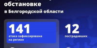 Шуваев: ВСУ 141 раз атаковали Белгородскую область за сутки - Сетевое издание Победа 31