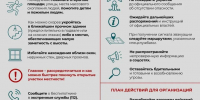 Алгоритм действий при угрозе БПЛА - Володарский муниципальный округ
