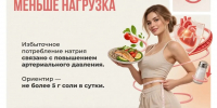 Здоровье сердца зависит от привычек, которые повторяются регулярно - ИА Хакасия