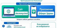 Результаты анализов и исследований всегда под рукой - Администрация г. Домодедово