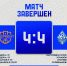 «Дербент» и «Динамо-Дагестан» сыграли 4:4, забив все восемь мячей после перерыва. - Федерация футбола