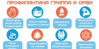 О мерах профилактики ОРВИ, гриппа, новой коронавирусной инфекции (COVID-19) - Город Мирный