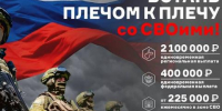 В Иркутске ведется набор на военную службу - Baikal24.Ru