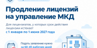 Внимание!!! Лицензиаты, срок действия лицензий которых истекает в период с 1 января 2027 года по 1 июня 2027 года - Служба государственного жилищного контроля