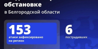Шуваев: ВСУ 153 раза атаковали Белгородскую область за сутки - Сетевое издание Победа 31