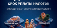 1 декабря 2026 года истекает срок уплаты имущественных налогов - I-ola.Ru