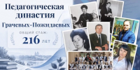 От учительских династий до 19 тысяч школьников: глава Батайска поздравил педагогов с праздником - Газета Вперёд