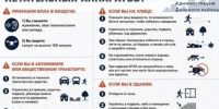 Изображение новости Действия населения при угрозе с воздуха - Динское сельское поселение