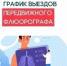 На время ремонта стационарного кабинета флюорографии просим вас ознакомиться с графиком работы передвижного флюорографа-маммографа. - Агаповский район