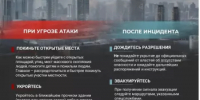 При угрозе атаки БПЛА - Аскинский район