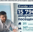 f26c4199-b891-4e09-a8d4-c9f7747a9ab3.jpg - ГАУЗ КО ОКЦОЗШ