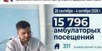 f26c4199-b891-4e09-a8d4-c9f7747a9ab3.jpg - ГАУЗ КО ОКЦОЗШ