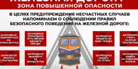 Памятка по безопасности на железной дороге и объектах железнодорожного транспорта. - Администрация Кировского района