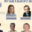 Семь педагогов из Владимирской области получили награду Минкульта РФ - Владимирские Ведомости