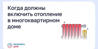 Брянцам рассказали, как подать заявку на отопление через «Госуслуги Дом» - Российская Нива