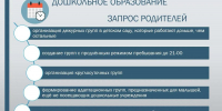 Создание благоприятных условий для воспитания детей и благополучия семей — приоритет муниципальной политики Выборгского района. - Комитет образования