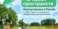 В России продолжается благоустройство городских пространств по нацпроекту - Народное слово