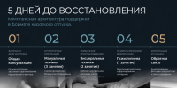 В Сургутском районе участники и ветераны СВО смогут бесплатно пройти пятидневный курс реабилитации - Администрация Сургутского района