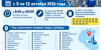 В Махачкале вводятся плановые отключения света из-за замены трансформатора на ПС «Новая» - Махачкалинские известия