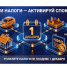Налоговое уведомление - 2026. - Красногвардейский район