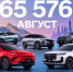 Глобальные продажи брендов OMODA и JAECOO в августе выросли в два раза и достигли 65 576 автомобилей - Телекомпания ТВ-21