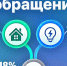 Количество обращений в ЦУР Ингушетии за неделю снизилось на 38% - Сердало