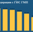 1 - Министерство финансов