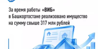 Цифровая платформа «Витрина имущества банкротов» - Нуримановский район