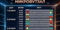 В Калуге пройдет чемпионат мира по микрофутзалу - Калужский перекрёсток