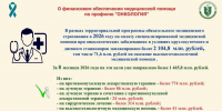 Помощь онкологическим больным в Брянской области: объёмы и направления поддержки - БрянскНОВОСТИ.RU