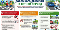 Госавтоинспекторы напоминают! - Департамент образования