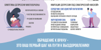 Профилактика депрессивных состояний - Департамент образования