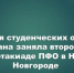 Студотряды РТ взяли серебро и золото в дронах на Спартакиаде ПФО - Камская новь