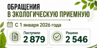 2546 обращений, или 88,4% от всех поступивших, решено экологами с начала года - Министерство экологии