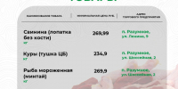 Публикуем цены на социально значимые продукты питания. - Администрация Белгородского района