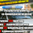 Новгородские росгвардейцы за неделю осуществили 202 выезда на охраняемые объекты по сигналу «тревога» - Росгвардия