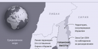 6 октября в истории России и мира - Архивная служба
