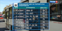 Уже в этом месяце максимальная цена за билет в автобусах Хабаровска составит 75 рублей - ГТРК Дальневосточная