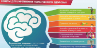Сохраняем психическое здоровье - Наркологический диспансер