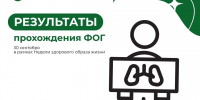Результаты прохождения флюорографии в рамках Недели здорового образа жизни - ЮУГМУ