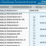 Как будут работать заправки в Астраханской области  - KaspyInfo.Ru