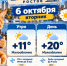 До +20 градусов и слабая буря ожидают Ростов 6 октября - Bloknot-Rostov.Ru