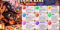 Время покоя, сосредоточенности и накопления сил: гороскоп на 6 октября - Bloknot-Voronezh.Ru