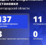 Шуваев: ВСУ 137 раз атаковали Белгородскую область за сутки - Сетевое издание Победа 31